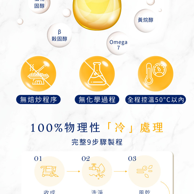 極禾楓肉舖~美國進口奧勒岡榛果油250ml